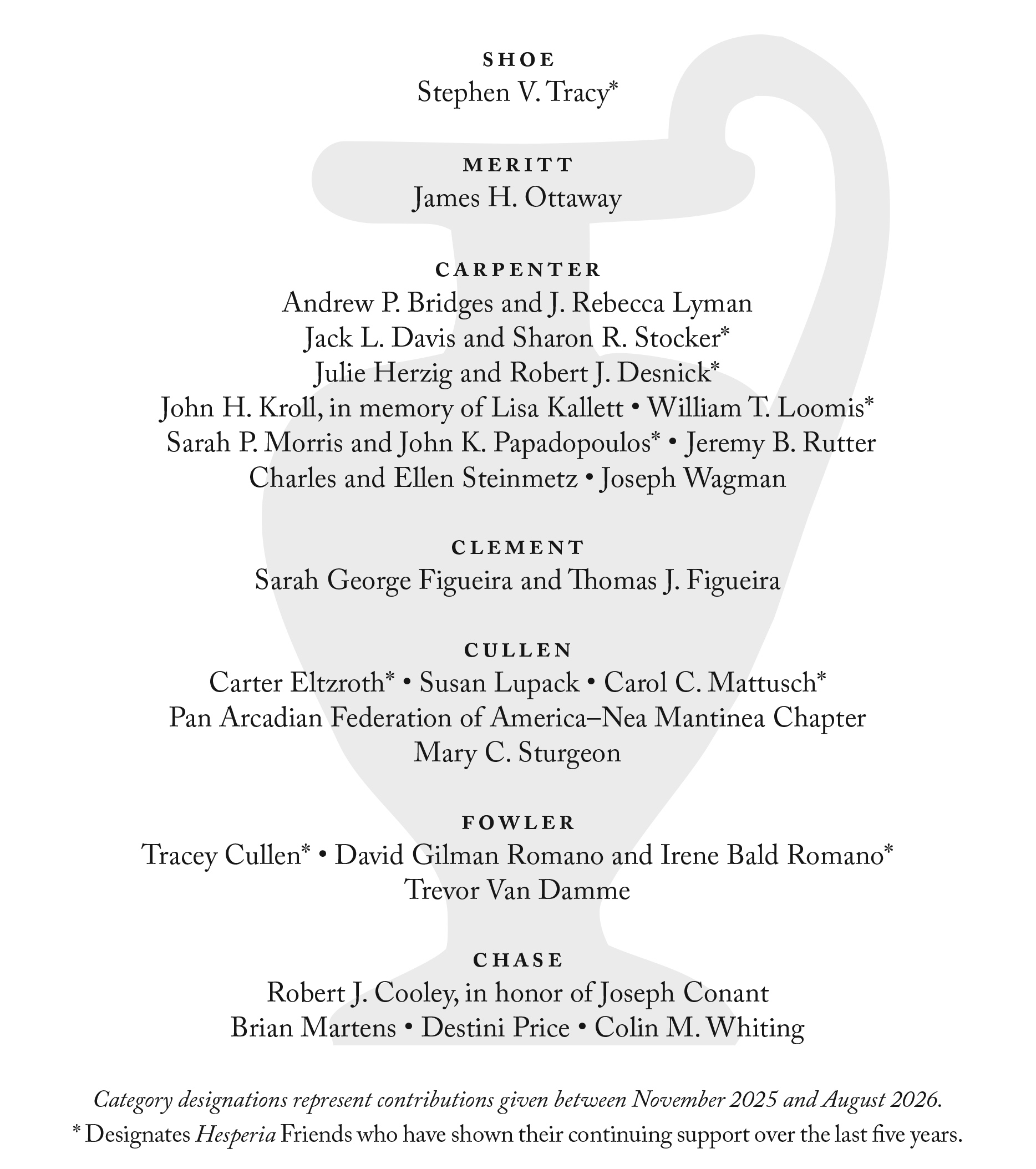 List of Friends of Hesperia written over the Hesperia logo. Shoe: Stephen V. Tracy*; Meritt: James H. Ottaway; Carpenter: Andrew P. Bridges and J. Rebecca Lyman, Jack L. Davis and Sharon R. Stocker*, Julie Herzig and Robert J. Desnick*, John H. Kroll, in memory of Lisa Kallett, William T. Loomis*, Sarah P. Morris and John K. Papadopoulos*, Jeremy B. Rutter, Charles and Ellen Steinmetz, Joseph Wagman; Clement: Sarah George Figueira and Thomas J. Figueira; Cullen: Carter Eltzroth*, Susan Lupack, Carol C. Mattusch*, Pan Arcadian Federation of America–Nea Mantinea Chapter, Mary C. Sturgeon; Fowler: Tracey Cullen*, David Gilman Romano and Irene Bald Romano*, Trevor Van Damme; Chase: Robert J. Cooley, in honor of Joseph Conant, Brian Martens, Destini Price, Colin M. Whiting. Category designations represent contributions given between November 2025 and August 2026. * Designates Hesperia Friends who have shown their continuing support over the last five years.